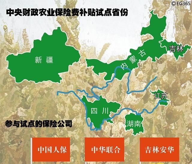 农业保险赔偿标准