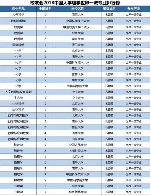 2018河北高考志愿填报时间、入口 12张图带你