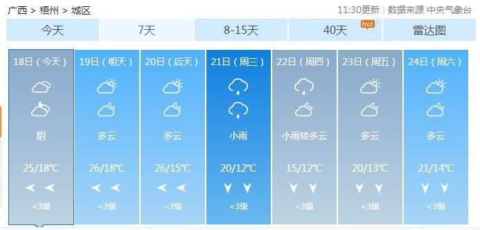 冷空气又要来!广西又是雨雨雨，你的春运返程路或受影响!