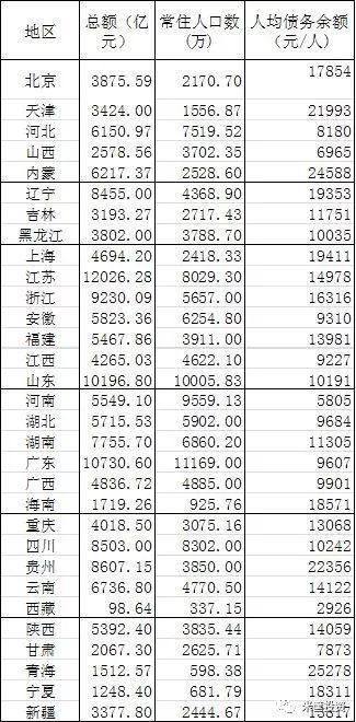 城市欢迎什么样的炒房客?