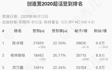 单票 乐谱 票 票据 曲谱 384_240 gif 动态图 动图