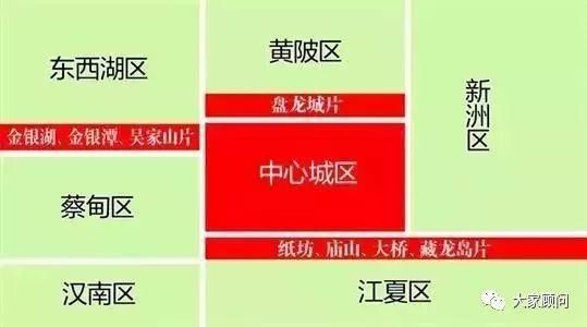 武汉最强“户口使用指南”!人手一份!