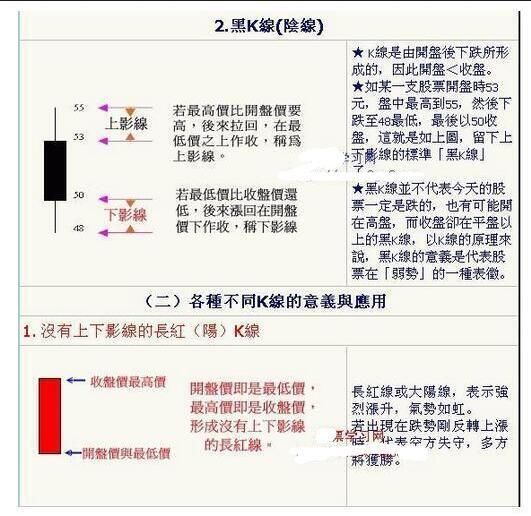 中国股市的思维密码：读懂此文，中国股市必将成为你的提款机！