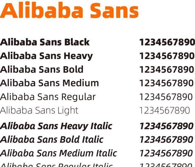 重磅!阿里又推免费商用字:阿里巴巴普惠体(附下