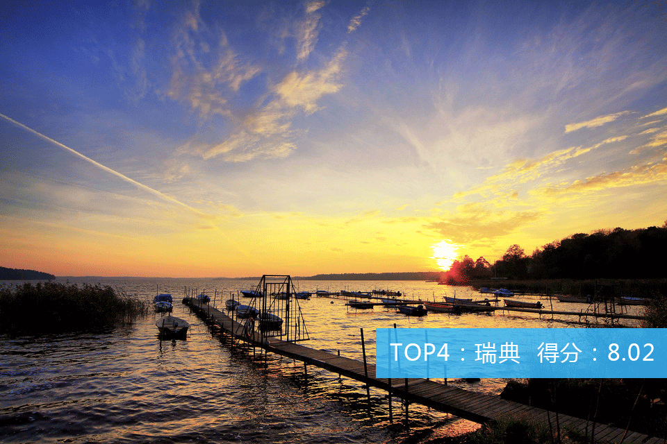 全球最适合人居住的十个国家,瑞士排第一,中国