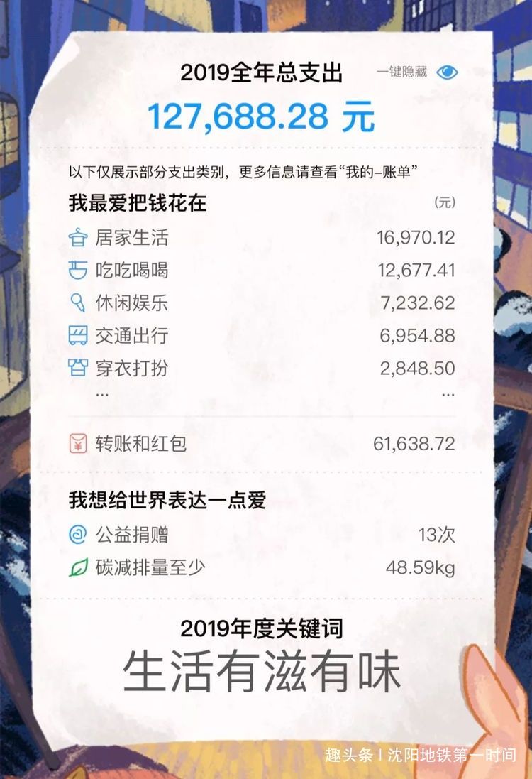 看完支付宝账单朋友圈