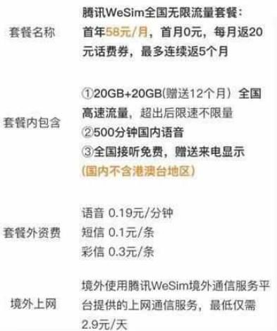 再次确认,移动妥协,首推38元不限量套餐,网友: