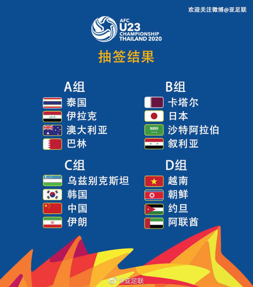 u23奥运中国对伊朗