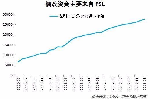 月入2W的我，为什么回县城依旧买不起房？