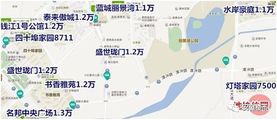 合肥供地大爆发!肥西、肥东、长丰、庐阳、瑶海要火!1.9万套新房