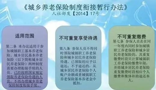 在外打工，在单位交五险一金，还要在老家交新型农村养老保险吗？