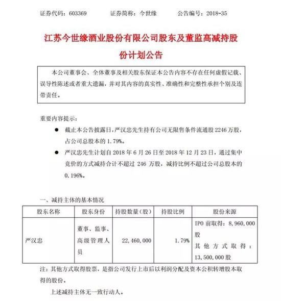 股价大涨今世缘高管又要减持了 曾因违规套现被罚