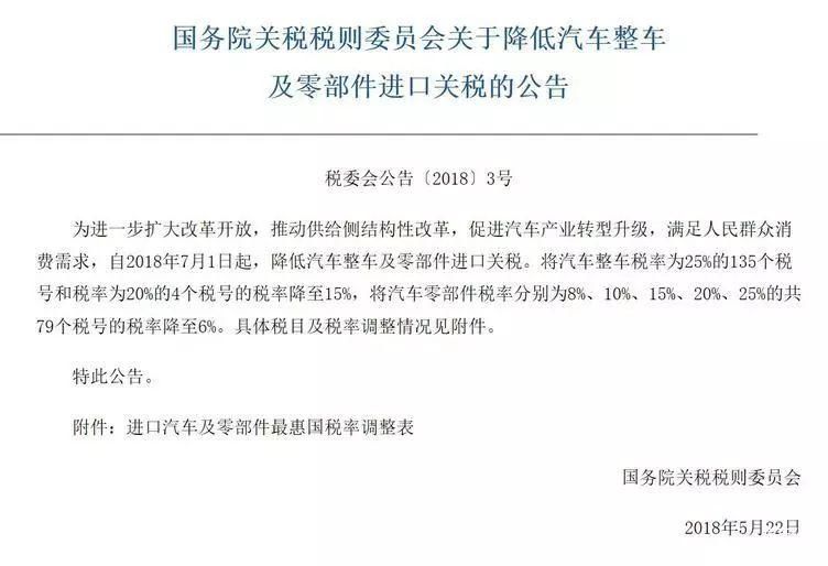 中国进口汽车关税什么时候下调 t0168a01bb9ac9832db.jpg