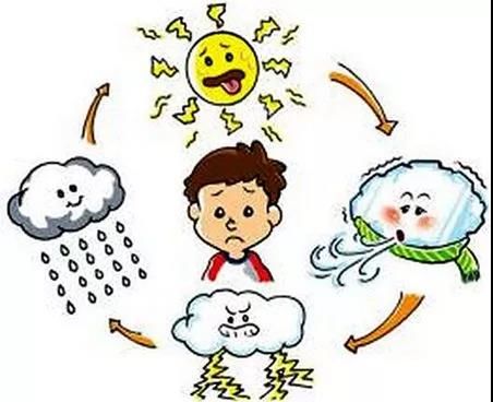 新闻速览丨天气即将变脸 今起陕西全省大部有