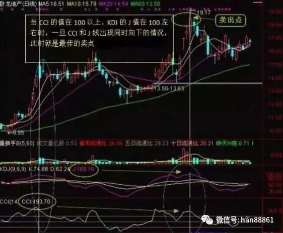 中国股市迎来了下一个暴利时代，披着“熊皮”的牛，终于现形了!