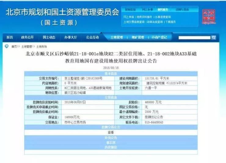 顺义2地块挂牌,起价46亿!这售价啧!啧!啧!