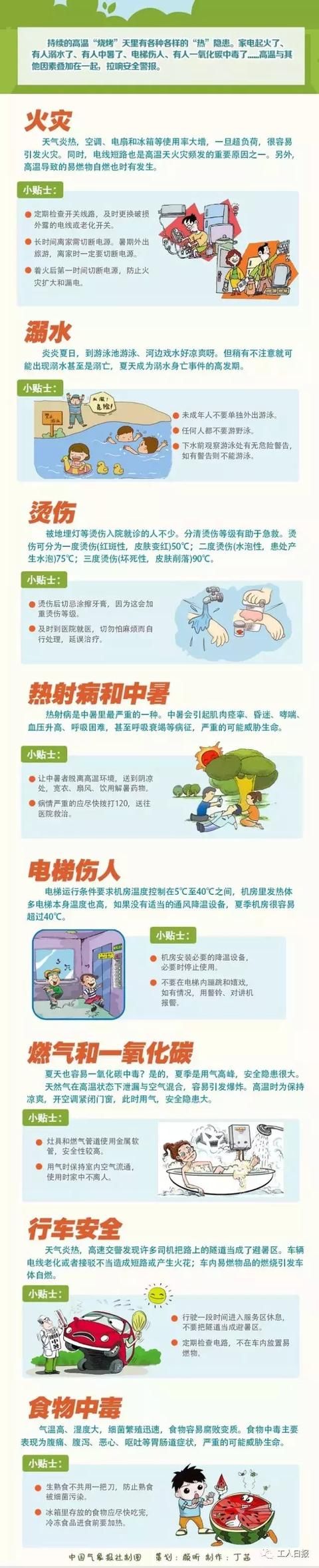 下月起，每人240元，连发三个月！快来看看你能不能领！