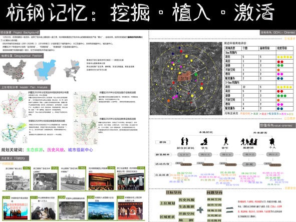 ?2035的杭州设计成这样 20个关于杭州未来的“奇思妙想” 你觉得