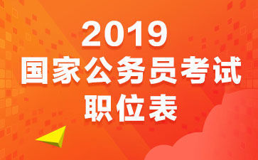 2019黑龙江省国家公务员考试职位表