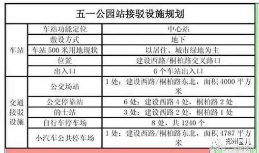 你绝对没有见过的河南警察学院