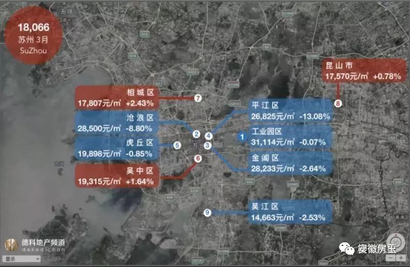 揭秘!合肥均价究竟多少?全国18座热门城市房价地图5月新鲜出炉，