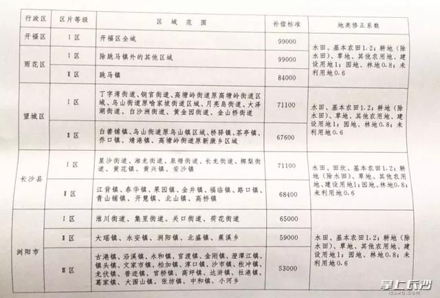 血脂四项指标标准范围为啥不一样 t016a086a43e434b937.jpg