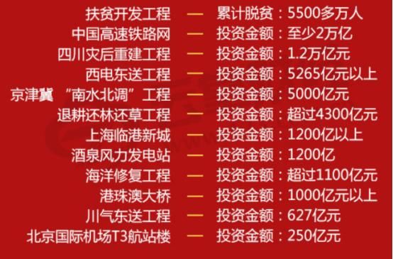《厉害了,我的国》全国热映,骄傲了国人,震撼了世界!