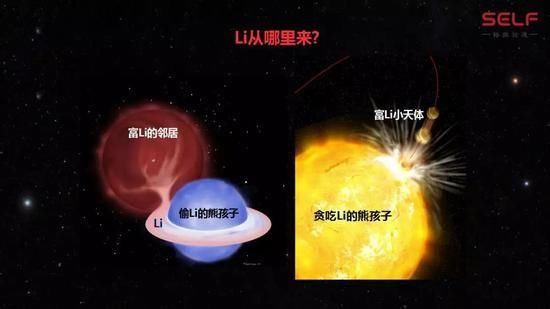 作为学天文的孩儿妈 她在儿子这看到130亿年前的宇宙