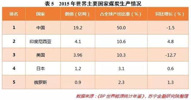 普京当权18年，俄罗斯强大了吗？如果连任，对中国意味着什么？