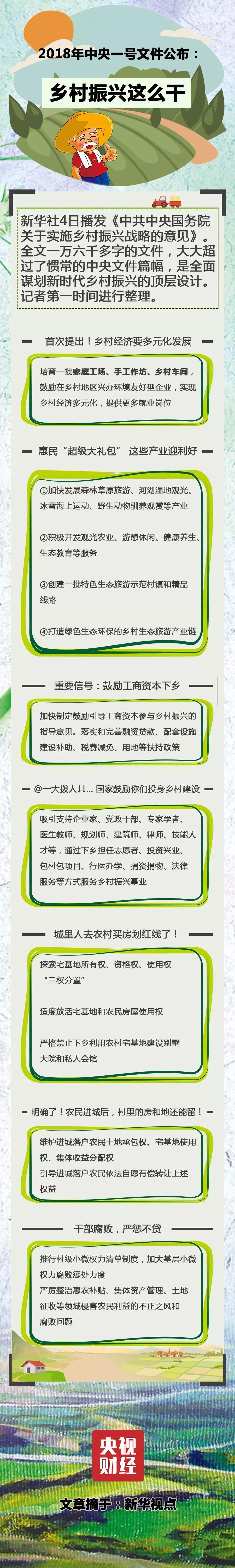 大局已定!香河农村户口注意啦!大家即将身价暴涨!!