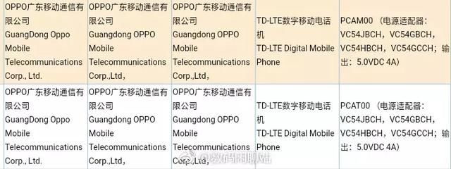 OPPO Reno标准版入网!十倍变焦样张曝光