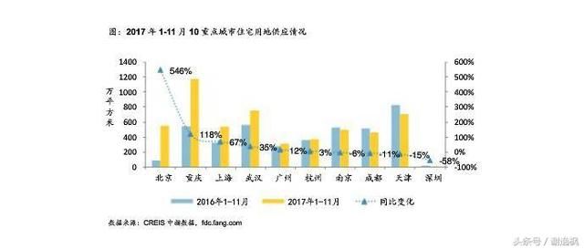 谢逸枫：深圳版大跃进“九万五”计划是毒药还是良药？