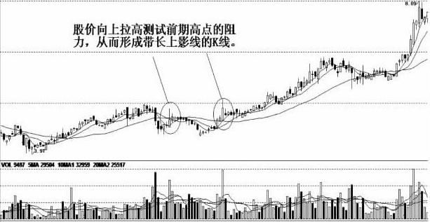 中国股市终于“动真格”了，史无前例的圈套，亿万富翁破产挡灾！