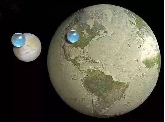 你根本不了解这个星球:地球上曾活过1150亿人