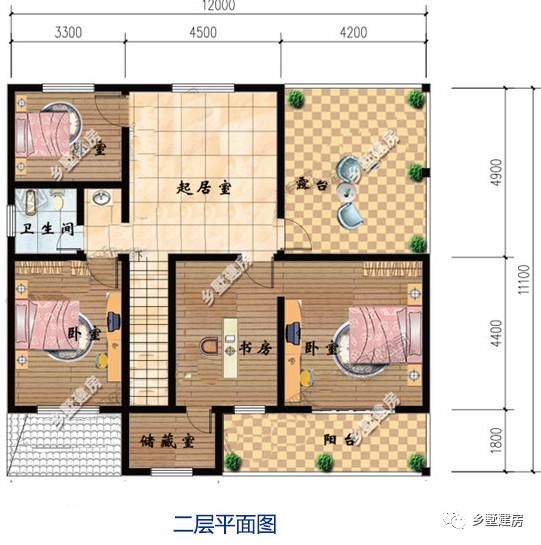 3款美观实用农村小别墅推荐！确认过眼神，你是拥有自建房的人！