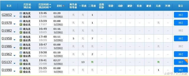 “7.1”调图，成都局管内车次变化，重庆终到站有规律