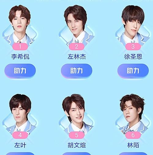 《少年之名》最新排名:李希侃第一,徐圣恩逆袭,左林杰让人想不到