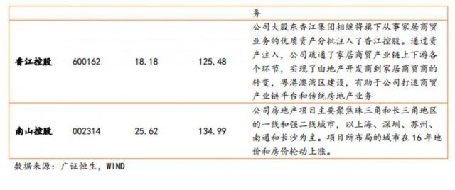 奇怪了：坐拥百万房产却月收入可怜的人，属于中产还是穷人呢？