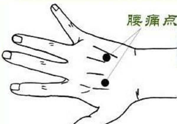 你知道我们都知道