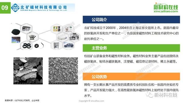 最大毛利率达39.48%!从14家上市企业看磁性材料最新趋势