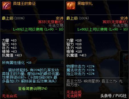 DNF史诗改版，石碑英雄王黄金杯都凉了，新的3神器其实是他们