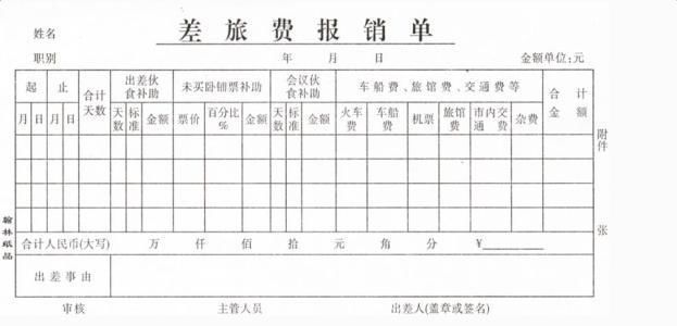 多报销差旅费了