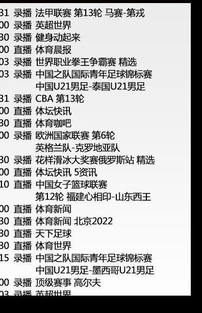 央视今日节目单 央五转天下足球+德国战荷兰