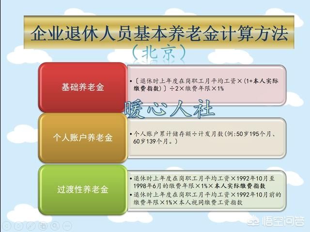 个人账户有17000元，25年工龄，退休后养老金每月能有多少？