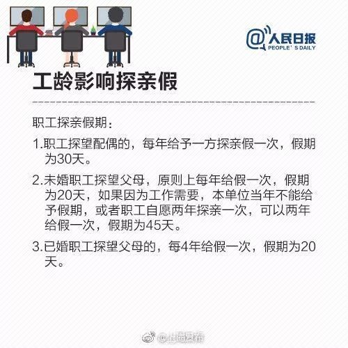 坐火车、高铁回上海的人有福了!车票别扔，最高报销200元打进你的