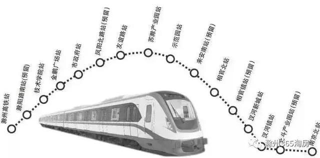 全面融入国家级江北新区！南京、合肥力挺！身价暴涨！