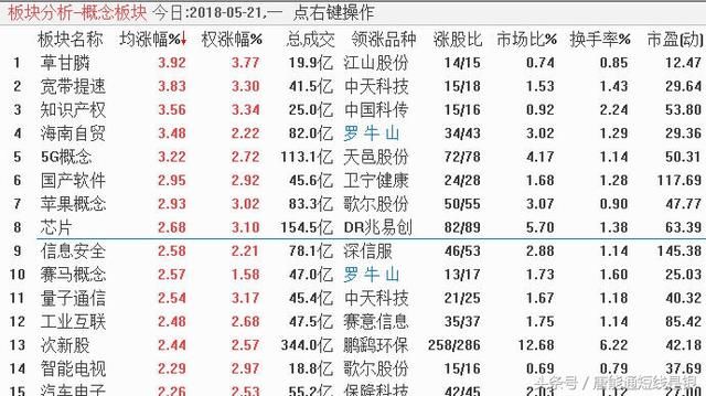 唐能通：中美贸易战停止对中国股市的影响？