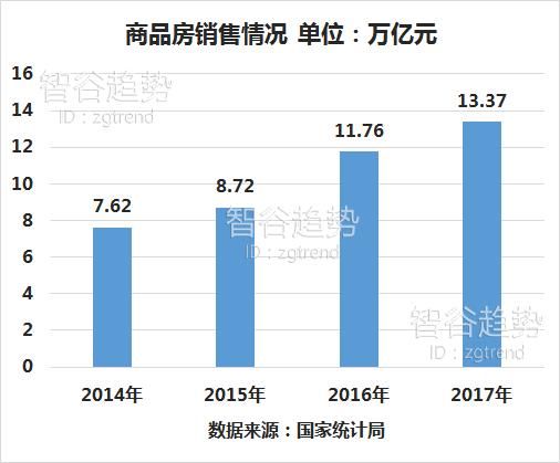 参考|变局！中国贷款首超存款，银行告急！