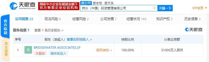 注册私募基金公司