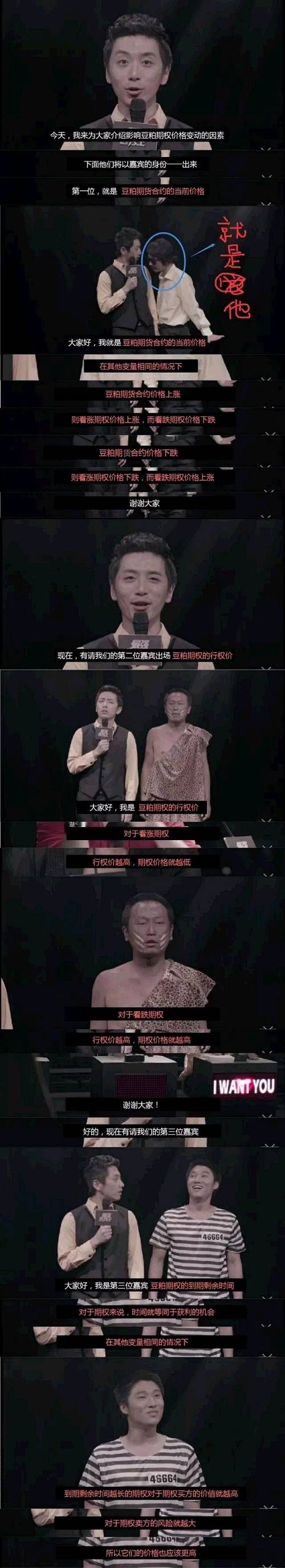 万万没想到 我就这样学会了豆粕期权...